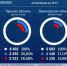 Впервые на выборах - Газета Заря